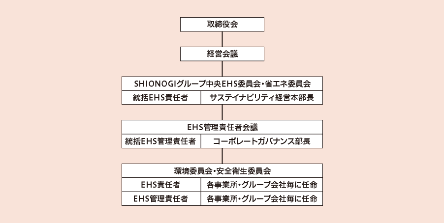 ラベル台紙の水平リサイクル技術が4つの賞を受賞